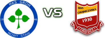 Grom - Chojniczanka II  детайли и статистика