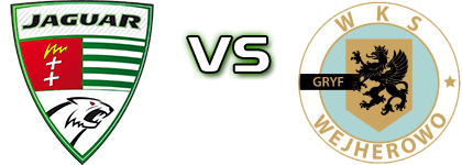 Jaguar - Gryf W. Statistiche e dettagli partita