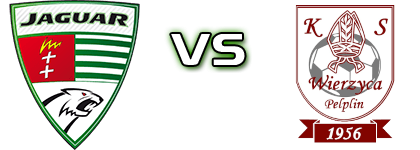 Jaguar - Wierzyca head to head game preview and prediction
