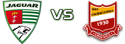 Jaguar - Chojniczanka II  Spiel Prognosen und Statistiken