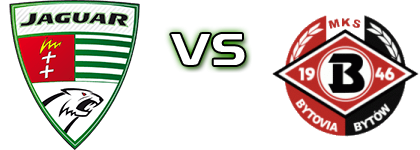Jaguar - Bytovia head to head game preview and prediction