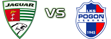 Jaguar - Pogoń L. head to head game preview and prediction Jaguar - Pogoń L. head to head game preview and prediction