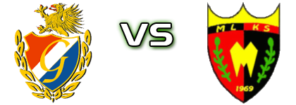 Gryf - Mechanik Bobolice Spiel Prognosen und Statistiken Gryf - Mechanik Bobolice Spiel Prognosen und Statistiken