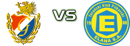 Gryf - Elana Toruń Statistiche e dettagli partita Gryf - Elana Toruń Statistiche e dettagli partita