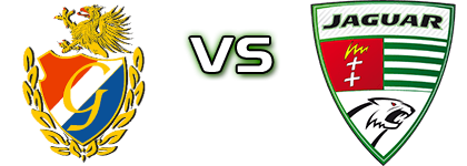 Gryf - Jaguar head to head game preview and prediction