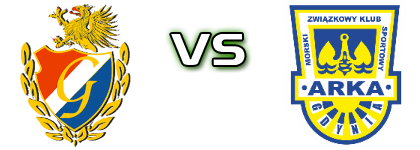 Gryf - Arka II Statistiche e dettagli partita