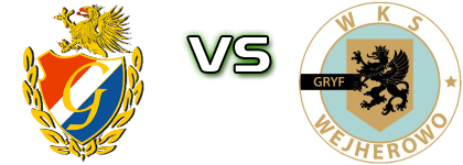 Gryf - Gryf W. детайли и статистика