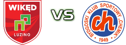 Wikęd - Chemik Bydgoszcz Spiel Prognosen und Statistiken