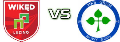 Wikęd - Grom head to head game preview and prediction