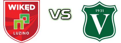 Wikęd - Victoria Września head to head game preview and prediction