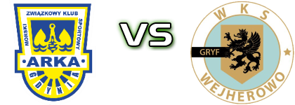 Arka II - Gryf W. Estatísticas e detalhes do jogo