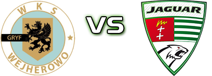 Gryf W. - Jaguar Detalji meca I statistika. Gryf W. - Jaguar Detalji meca I statistika.