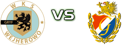 Gryf W. - Gryf head to head game preview and prediction