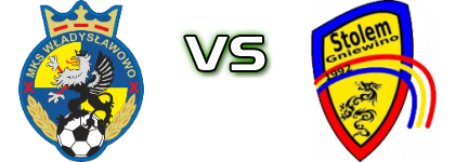 MKS Władysławowo - Stolem Gniewino Spiel Prognosen und Statistiken