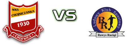 Chojniczanka II  - Rawys Raciąż детайли и статистика