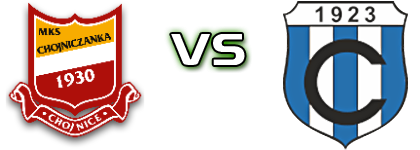 Chojniczanka II  - Cartusia 1923 head to head game preview and prediction