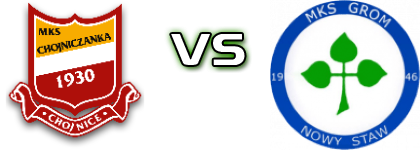 Chojniczanka II - Grom head to head game preview and prediction Chojniczanka II - Grom head to head game preview and prediction