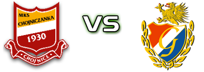 Chojniczanka II - Gryf Spiel Prognosen und Statistiken Chojniczanka II - Gryf Spiel Prognosen und Statistiken