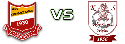 Chojniczanka II  - Wierzyca head to head game preview and prediction
