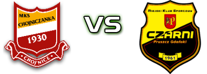 Chojniczanka II  - Czarni Statistiche e dettagli partita