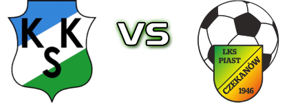 KKS II Kalisz - Piast Czekanów head to head game preview and prediction KKS II Kalisz - Piast Czekanów head to head game preview and prediction