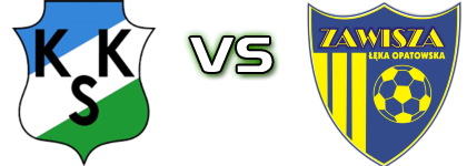 KKS II Kalisz - Zawisza Statistiche e dettagli partita