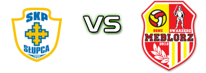 SKP Słupca - Meblorz Swarzędz детайли и статистика