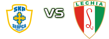 SKP Słupca - Lechia Kostrzyn head to head game preview and prediction