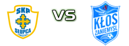 SKP Słupca - Kłos Zaniemyśl Spiel Prognosen und Statistiken
