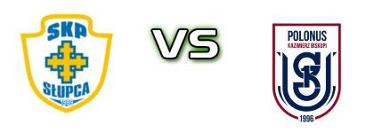 SKP Słupca - Polunus Spiel Prognosen und Statistiken SKP Słupca - Polunus Spiel Prognosen und Statistiken