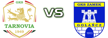 Tarnovia  - Zamek Gołańcz детайли и статистика