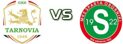 Tarnovia  - Sparta Oborniki Spiel Prognosen und Statistiken