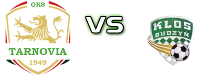 Tarnovia  - Kłos Budzyń head to head game preview and prediction