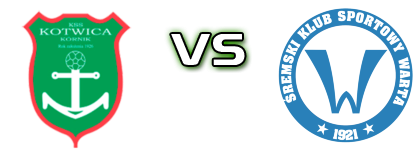 Kotwica - Warta Śrem Detalles y estadisticas