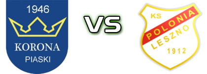 Korona Piaski - Polonia Leszno head to head game preview and prediction