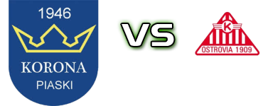Korona Piaski - Ostrovia Spiel Prognosen und Statistiken