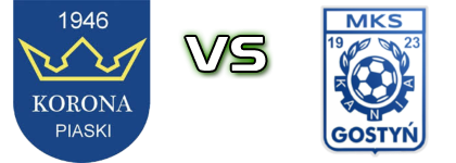 Korona Piaski - Kania Gostyń Spiel Prognosen und Statistiken