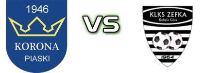 Korona Piaski - ZEFKA head to head game preview and prediction