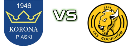 Korona Piaski - LKS Gołuchów Spiel Prognosen und Statistiken Korona Piaski - LKS Gołuchów Spiel Prognosen und Statistiken