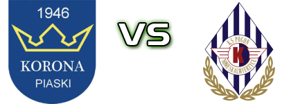 Korona Piaski - Pogon NS детайли и статистика