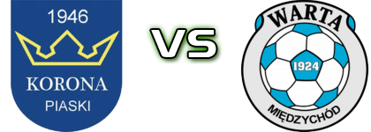 Korona Piaski - Warta Międzychód детайли и статистика