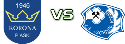 Korona Piaski - Górnik Konin head to head game preview and prediction