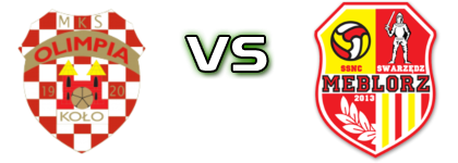 Olimpia Koło - Meblorz Swarzędz head to head game preview and prediction