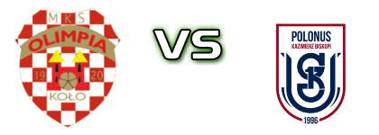 Olimpia Koło - Polunus head to head game preview and prediction Olimpia Koło - Polunus head to head game preview and prediction