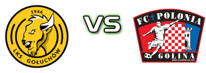 LKS Gołuchów - Polonia Golina head to head game preview and prediction LKS Gołuchów - Polonia Golina head to head game preview and prediction