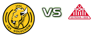 LKS Gołuchów - Ostrovia Spiel Prognosen und Statistiken LKS Gołuchów - Ostrovia Spiel Prognosen und Statistiken