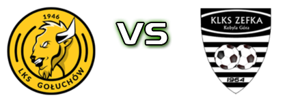 LKS Gołuchów - ZEFKA head to head game preview and prediction