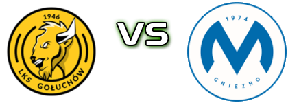 LKS Gołuchów - Mieszko Gniezno Spiel Prognosen und Statistiken