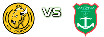 LKS Gołuchów - Kotwica Spiel Prognosen und Statistiken LKS Gołuchów - Kotwica Spiel Prognosen und Statistiken
