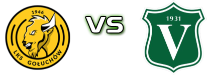 LKS Gołuchów - Victoria Września Statistiche e dettagli partita